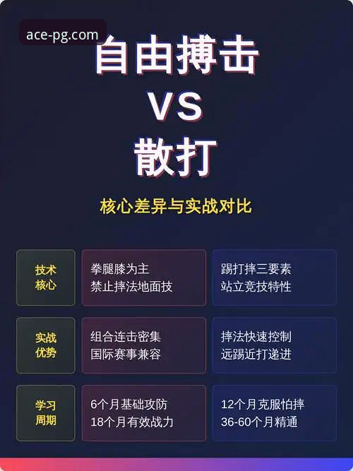 PG娱乐大平台必备 vs 普通游戏平台：差异对比与选择指南