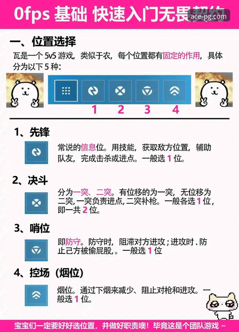PG娱乐平台热门游戏下载全面解析：从新手到高手的实战教程