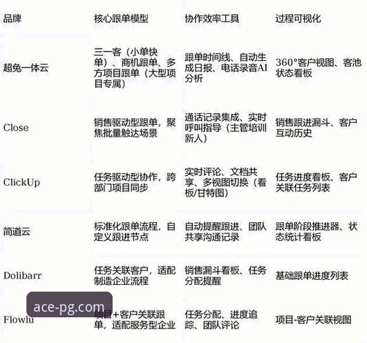 PG娱乐平台在线客服系统深度评测与推荐